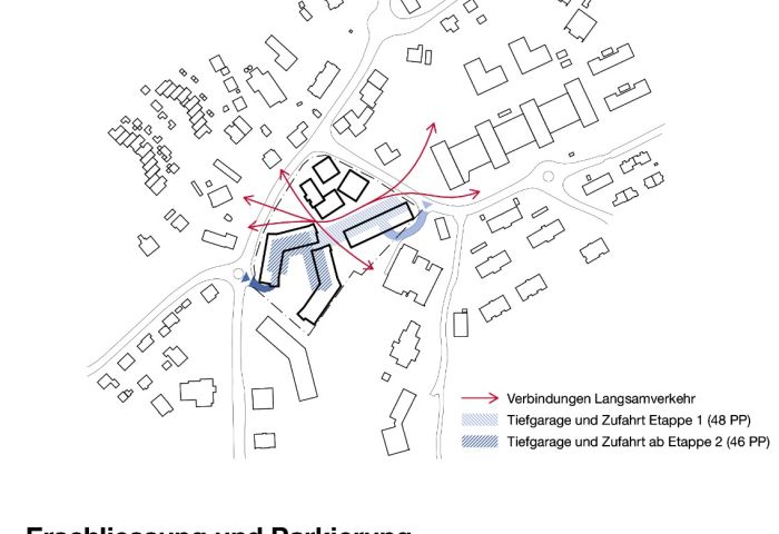 Erschliessung.jpg